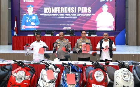 Polda Jatim Tunjukkan Kinerja Nyata dalam Pemberantasan Kriminalitas